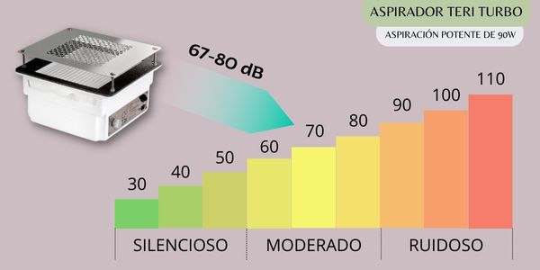 aspirador de uñas 90w