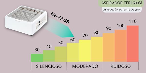 aspirador de uñas 70w